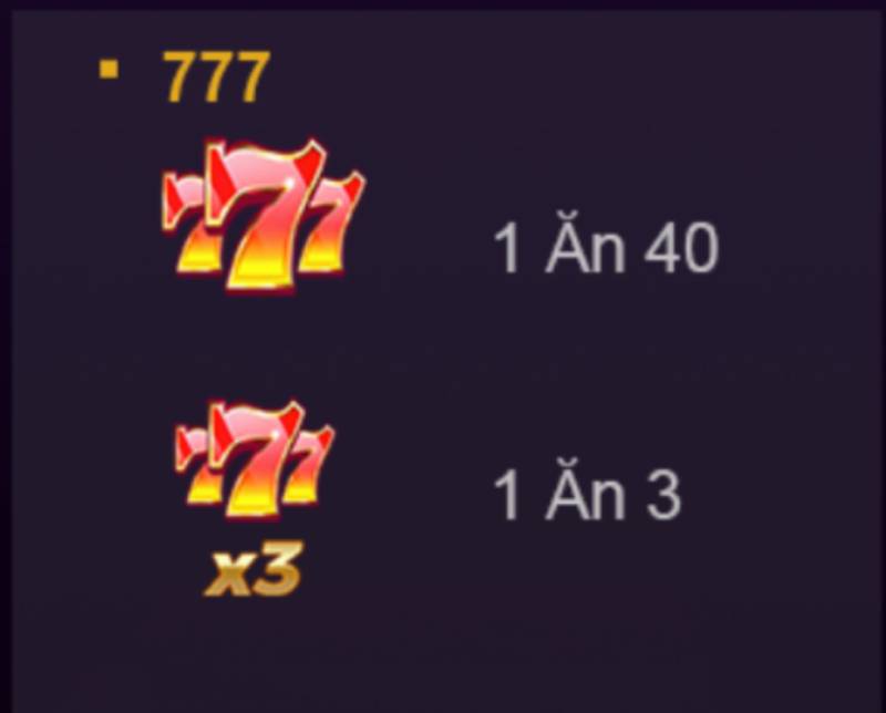 Bar Xèng 777 - Thử Thách Chinh Phục Jackpot Lớn 4 Biểu Tượng 777 Và BAR – Kho Báu Vàng
