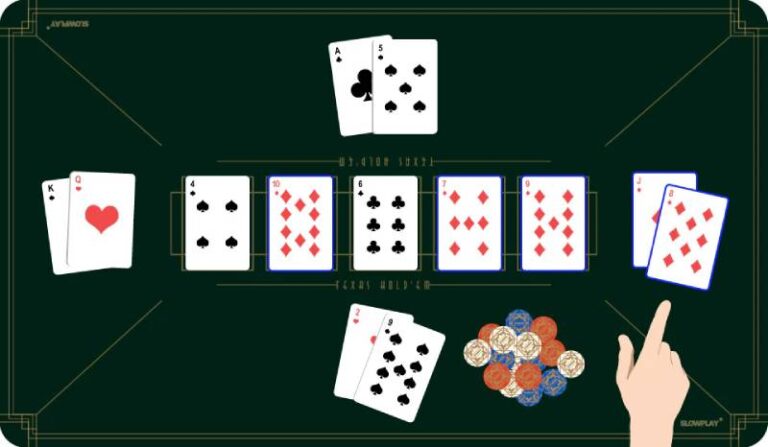 Cách Chia Bài Poker - Nghệ Thuật Và Chiến Lược Trong Từng Lá Bài 5 Cách Chia Bài Poker - Nghệ Thuật Và Chiến Lược Trong Từng Lá Bài