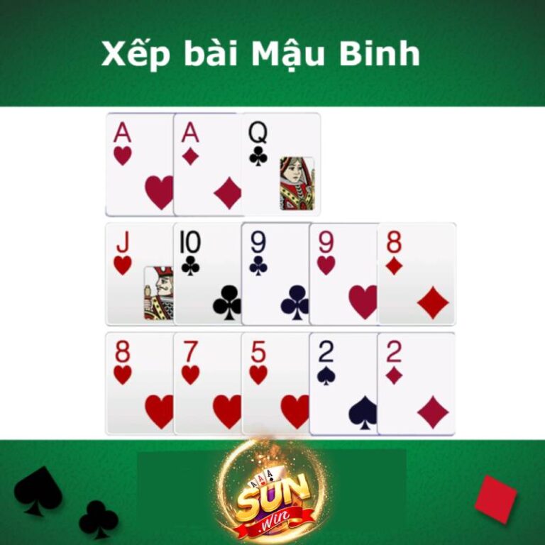 Cách Chơi Mậu Binh Hay Với Chiến Thuật Vượt Trội Từ Cao Thủ 38 Cach Choi Mau Binh Hay Voi Chien Thuat Vuot Troi Tu Cao Thu