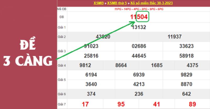 Đặt Cược Lô Đề 3 Càng Ăn Bao Nhiêu? Mẹo Chơi Lô 3 Càng 3 Cách Thức Đặt Cược Lô Đề 3 Càng