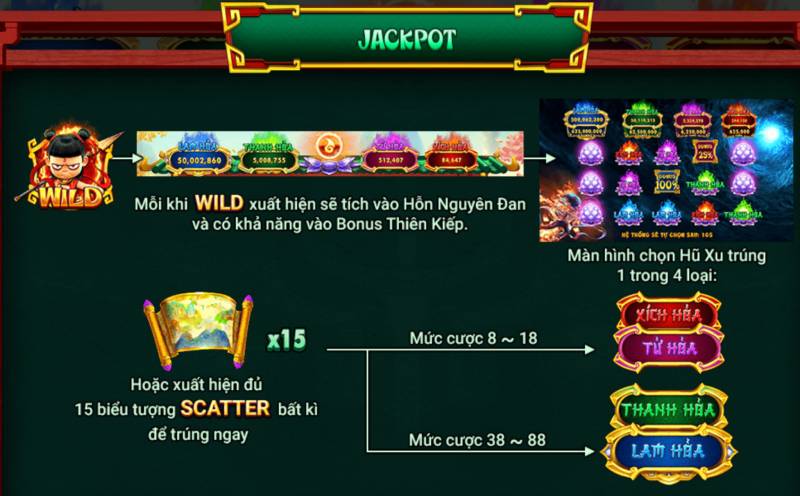 Nổ Hũ Na Tra Ma Đồng Giáng Thế - Thắng Lớn Trong Từng Vòng Quay 5 Jackpot Khổng Lồ Với 4 Hũ Thưởng