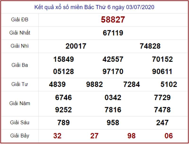 Cách Bắt Đề Kép Chuẩn Xác Với Những Thủ Thuật 6 Sử dụng phương pháp bắt kép theo "tổng giải đặc biệt"